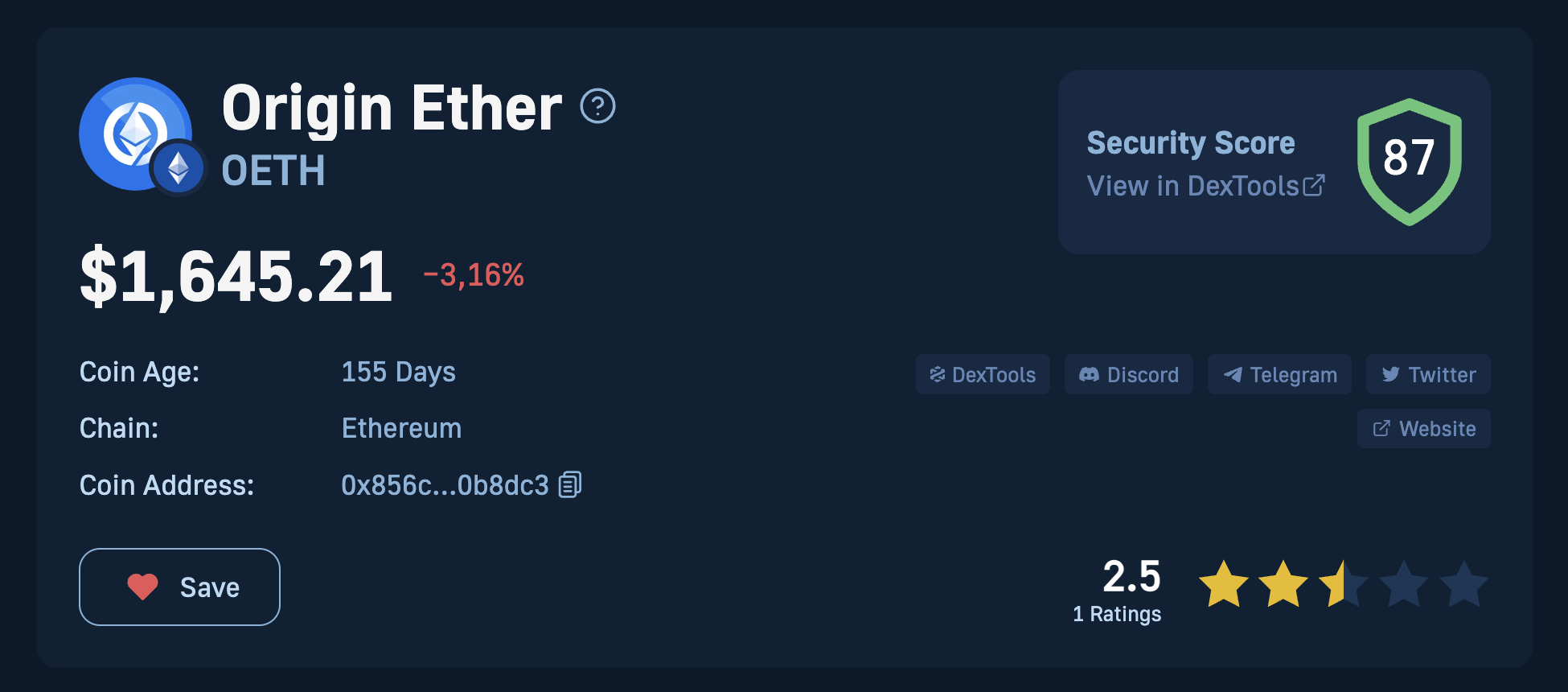 Origin Ether (OETH) price and blockchain metrics